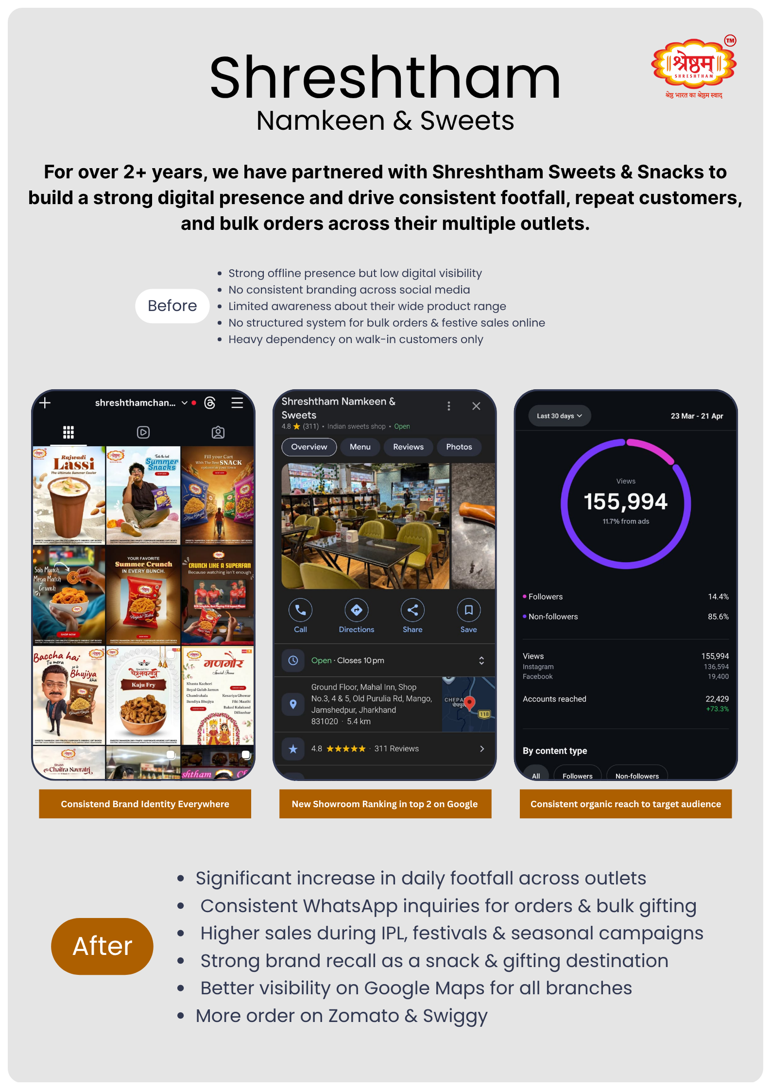 about viralpin media & clients (3)